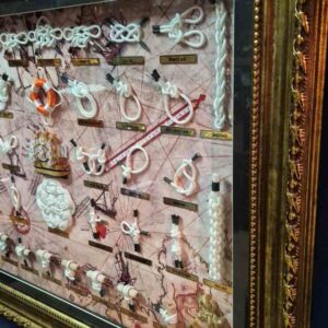 Çerçeve İçinde Türkçe Etiketli Gemicilik Bağları